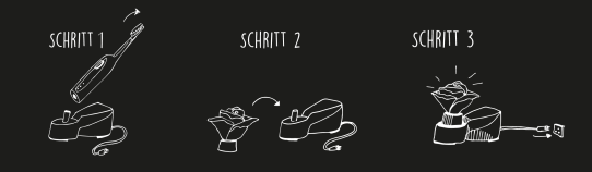 Manchmal braucht es eine Anleitung um zu zeigen, dass es keine Anleitung braucht