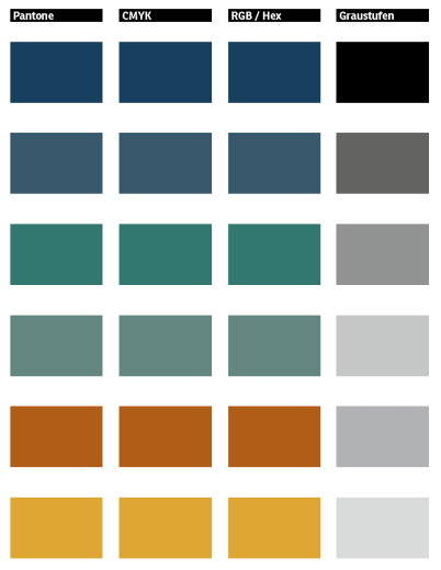 Die Punkte des Lernwerk-Logos werden zur Wiedererkennung beibehalten, während die Schriftarten so gewählt werden, dass die Logos eigenständig wirken, aber dennoch harmonisch zusammenpassen.